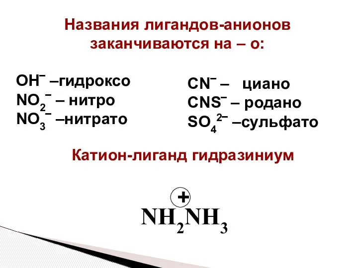 Названия лигандов-анионов заканчиваются на – о: OH‾ –гидроксо NO2‾ –