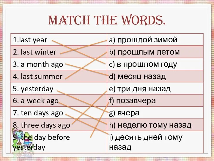 Match the words.