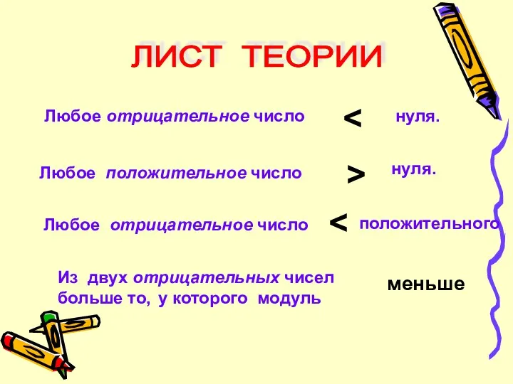 Любое отрицательное число нуля. Любое положительное число нуля. Любое отрицательное