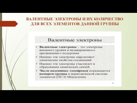 ВАЛЕНТНЫЕ ЭЛЕКТРОНЫ И ИХ КОЛИЧЕСТВО ДЛЯ ВСЕХ ЭЛЕМЕНТОВ ДАННОЙ ГРУППЫ