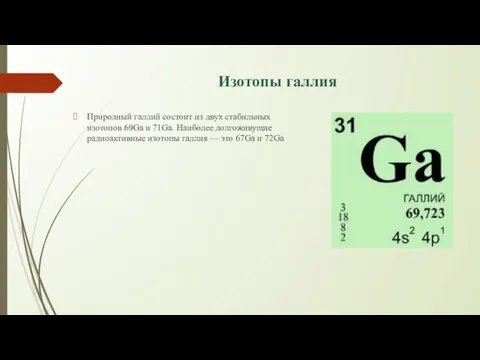 Изотопы галлия Природный галлий состоит из двух стабильных изотопов 69Ga и 71Ga. Наиболее