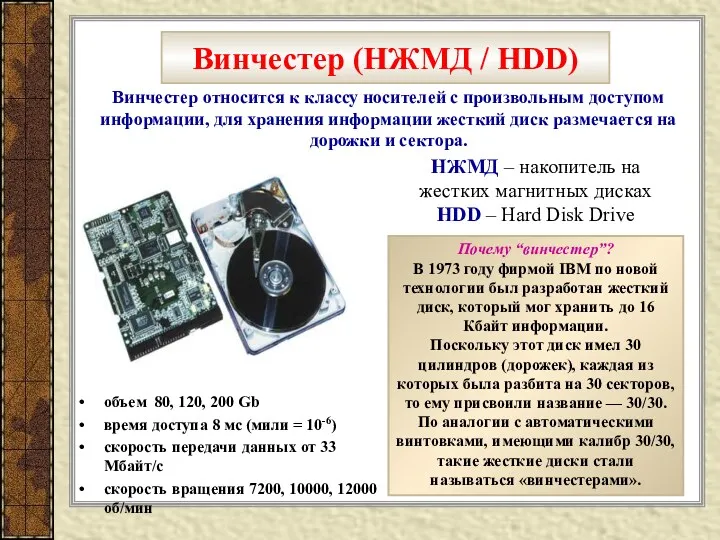Винчестер (НЖМД / HDD) НЖМД – накопитель на жестких магнитных дисках HDD –