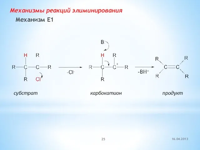 Механизмы реакций элиминирования Механизм E1 субстрат карбокатион продукт 16.04.2013