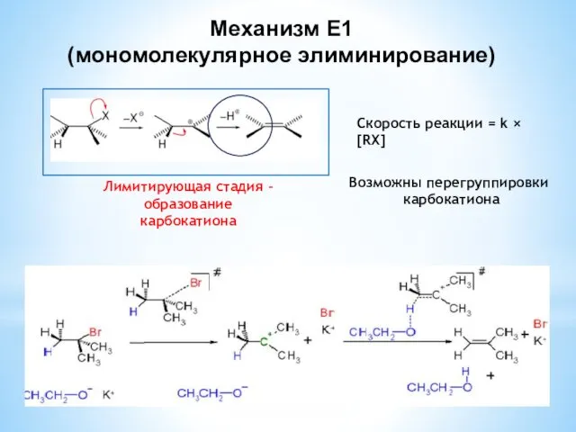 Механизм Е1 (мономолекулярное элиминирование) Лимитирующая стадия – образование карбокатиона Возможны