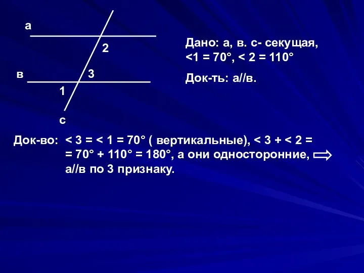 1 2 а в с Дано: а, в. с- секущая, Док-ть: а//в. Док-во: 3