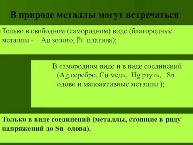 В природе металлы могут встречаться Только в свободном (самородном) виде