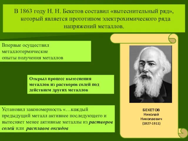 В 1863 году Н. Н. Бекетов составил «вытеснительный ряд», который