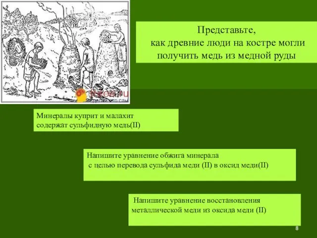 Минералы куприт и малахит содержат сульфидную медь(II) Напишите уравнение обжига