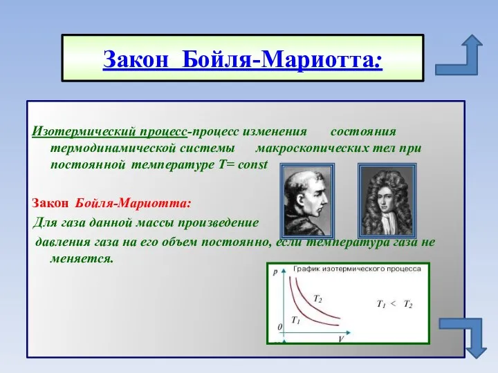 Закон Бойля-Мариотта: Изотермический процесс-процесс изменения состояния термодинамической системы макроскопических тел