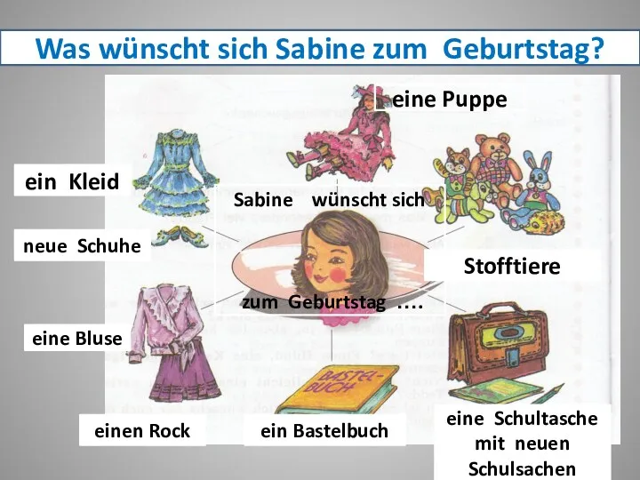 Was wünscht sich Sabine zum Geburtstag? eine Puppe Stofftiere ein