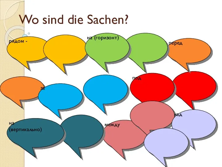 Wo sind die Sachen? рядом - между на (вертикально) перед под за на (горизонт) над