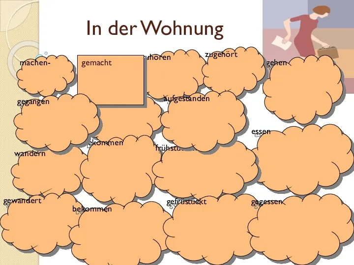 In der Wohnung machen- zuhören aufstehen gehen wandern bekommen essen