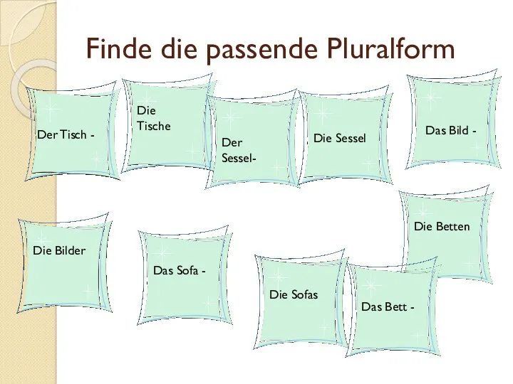 Finde die passende Pluralform Der Tisch - Die Tische Der