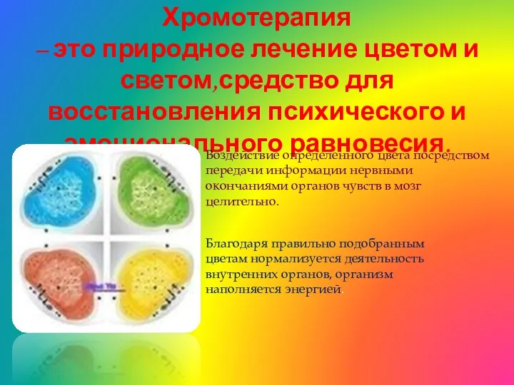 Хромотерапия – это природное лечение цветом и светом,средство для восстановления