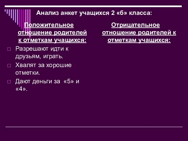 Анализ анкет учащихся 2 «б» класса: Положительное отношение родителей к