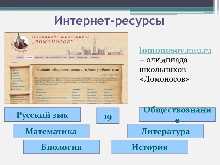 Интернет-ресурсы lomonosov.msu.ru – олимпиада школьников «Ломоносов» Русский зык Математика Биология Обществознание 19 Литература История