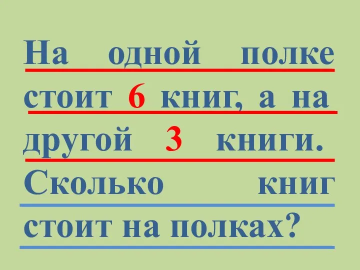 На одной полке стоит 6 книг, а на другой 3 книги. Сколько книг стоит на полках?