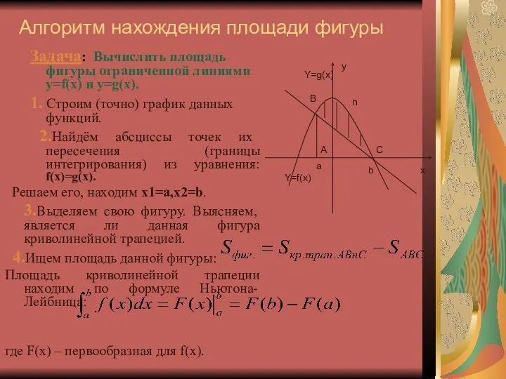 Алгоритм нахождения площади фигуры Задача: Вычислить площадь фигуры ограниченной линиями y=f(x) и y=g(x).