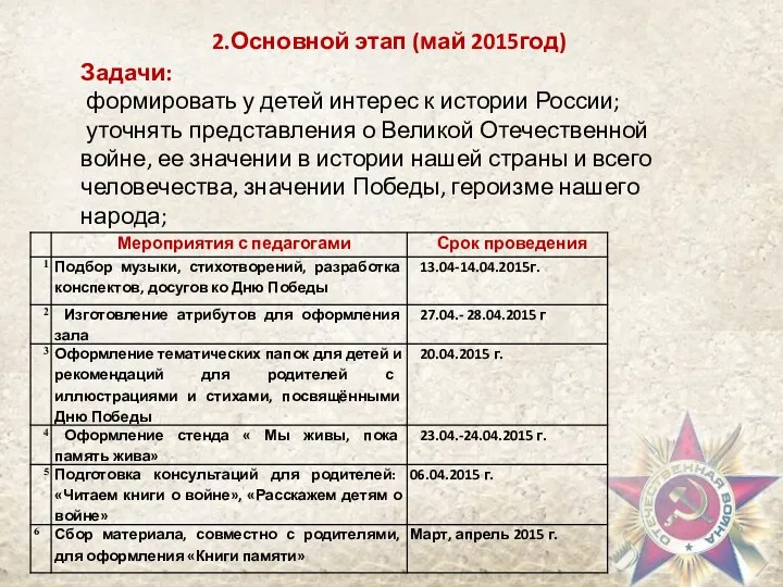 2.Основной этап (май 2015год) Задачи: формировать у детей интерес к истории России; уточнять