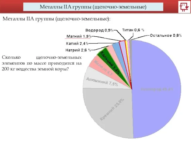 Металлы IIA группы (щелочно-земельные) Металлы IIA группы (щелочно-земельные): Сколько щелочно-земельных