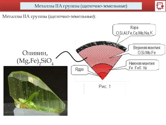 Металлы IIA группы (щелочно-земельные) Металлы IIA группы (щелочно-земельные): Оливин, (Mg,Fe)2SiO4