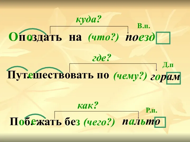 Оп .здать на о поезд куда? (что?) В.п. Пут. шествовать