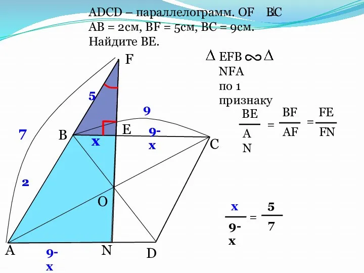2 2 ADСD – параллелограмм. OF BC AB = 2см,