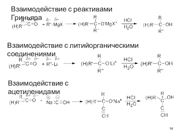 Взаимодействие с реактивами Гриньяра Взаимодействие с литийорганическими соединениями Взаимодействие с ацетиленидами