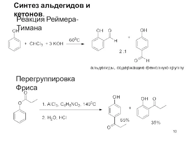 Синтез альдегидов и кетонов. Реакция Реймера-Тимана Перегруппировка Фриса