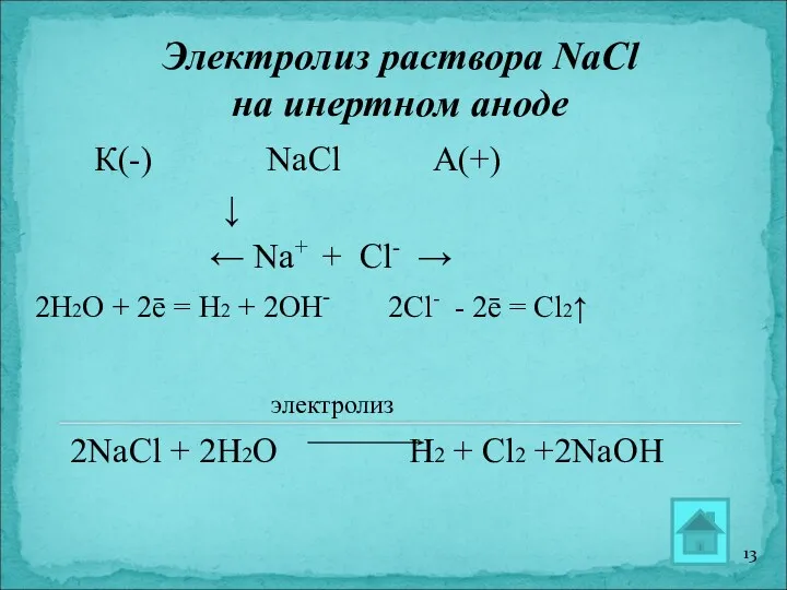 Электролиз раствора NaCl на инертном аноде К(-) NaCl А(+) ↓ ← Na+ +