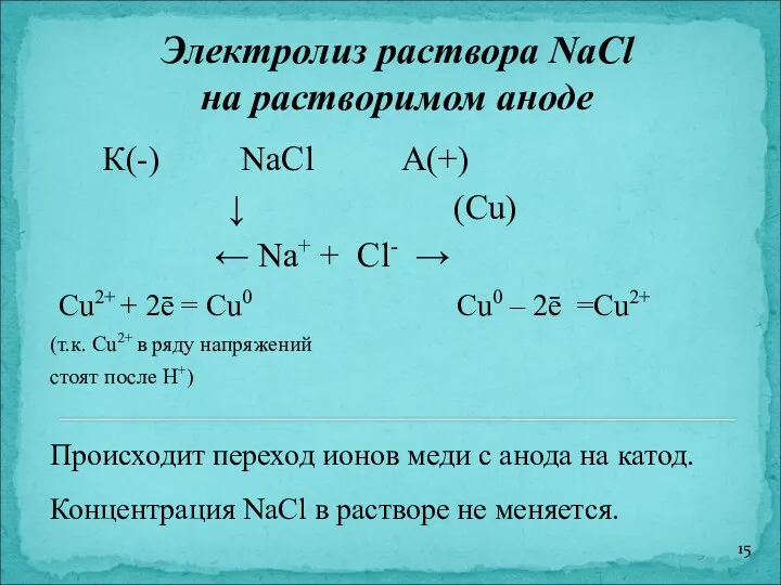 Электролиз раствора NaCl на растворимом аноде К(-) NaCl А(+) ↓ (Cu) ← Na+