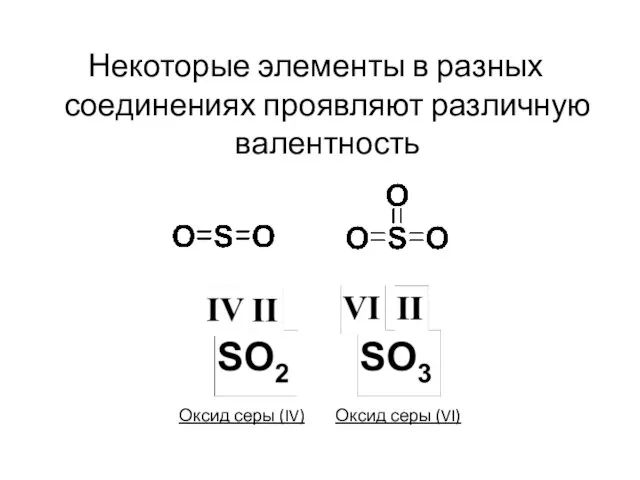 Некоторые элементы в разных соединениях проявляют различную валентность Оксид серы (IV) Оксид серы (VI)