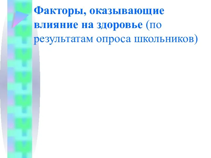 Факторы, оказывающие влияние на здоровье (по результатам опроса школьников)