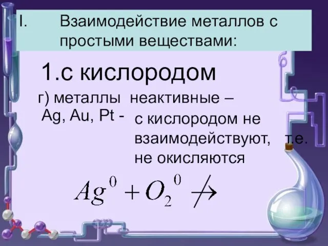 Взаимодействие металлов с простыми веществами: 1.с кислородом г) металлы неактивные – Ag, Au,