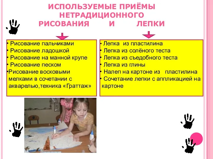 ИСПОЛЬЗУЕМЫЕ ПРИЁМЫ НЕТРАДИЦИОННОГО РИСОВАНИЯ И ЛЕПКИ Рисование пальчиками Рисование ладошкой