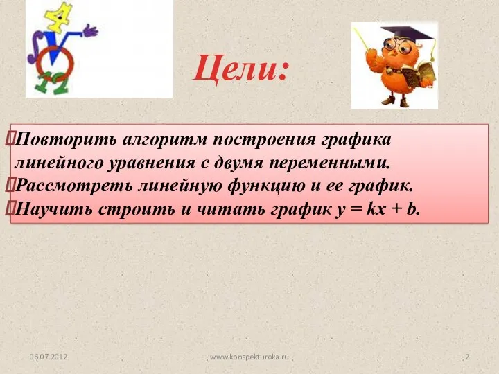 Цели: 06.07.2012 Повторить алгоритм построения графика линейного уравнения с двумя