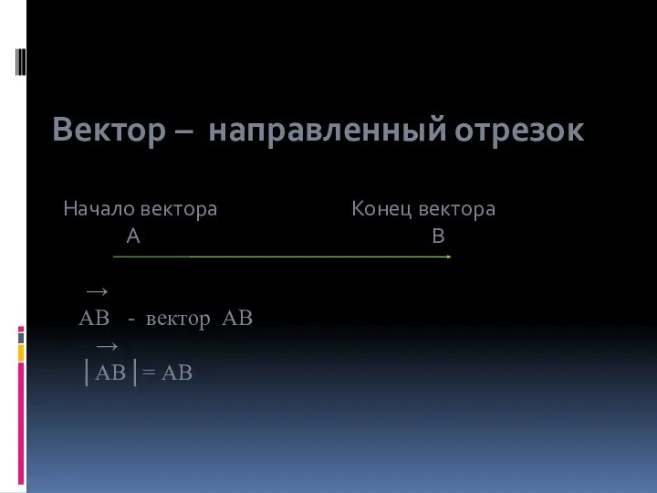 Вектор – направленный отрезок Начало вектора Конец вектора А В