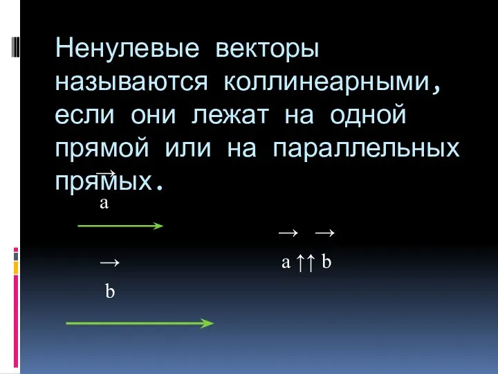 Ненулевые векторы называются коллинеарными, если они лежат на одной прямой или на параллельных