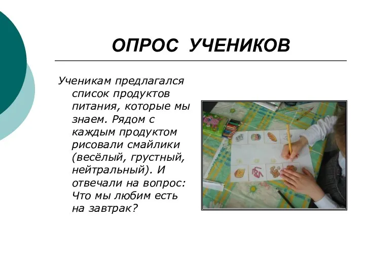 ОПРОС УЧЕНИКОВ Ученикам предлагался список продуктов питания, которые мы знаем.