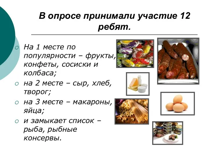 В опросе принимали участие 12 ребят. На 1 месте по