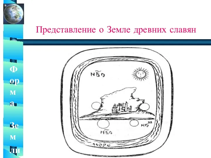 Представление о Земле древних славян