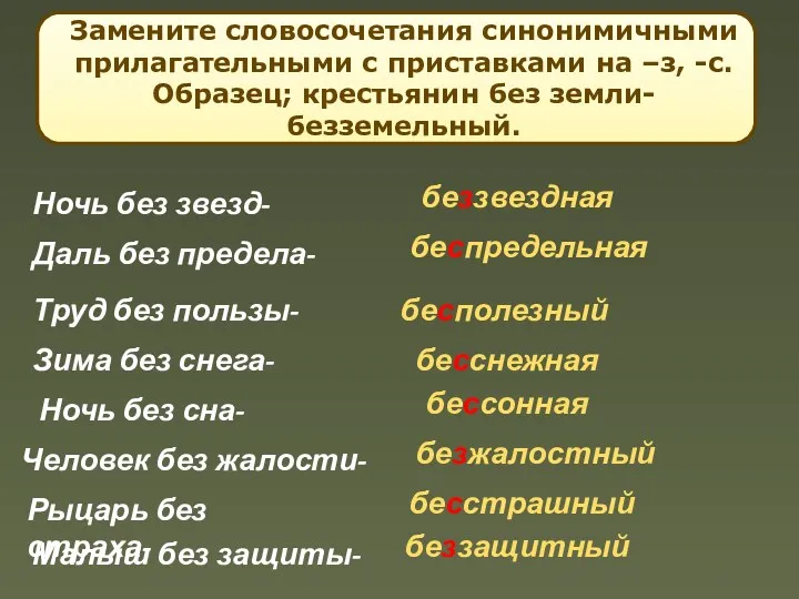 Замените словосочетания синонимичными прилагательными с приставками на –з, -с. Образец;