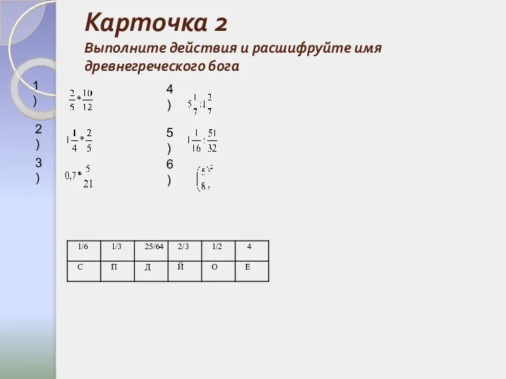 Карточка 2 Выполните действия и расшифруйте имя древнегреческого бога 1) 2) 3) 4) 5) 6)