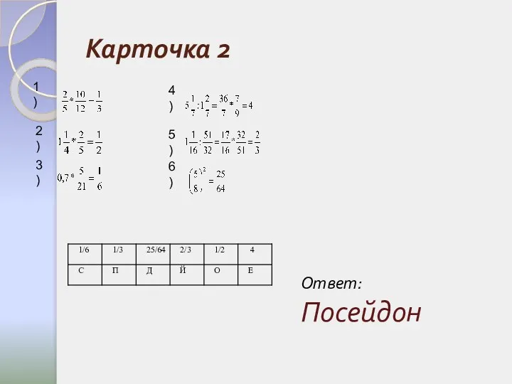 Карточка 2 1) 2) 3) 4) 5) 6) Ответ: Посейдон