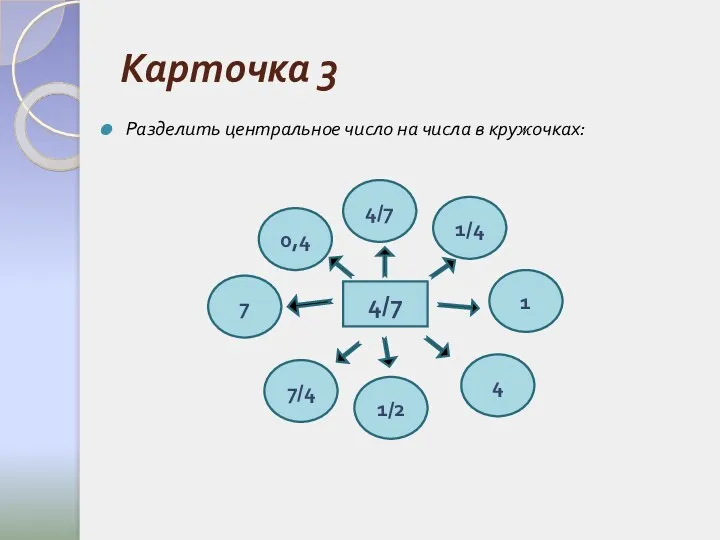 Карточка 3 Разделить центральное число на числа в кружочках: 4/7 4/7 0,4 1/4