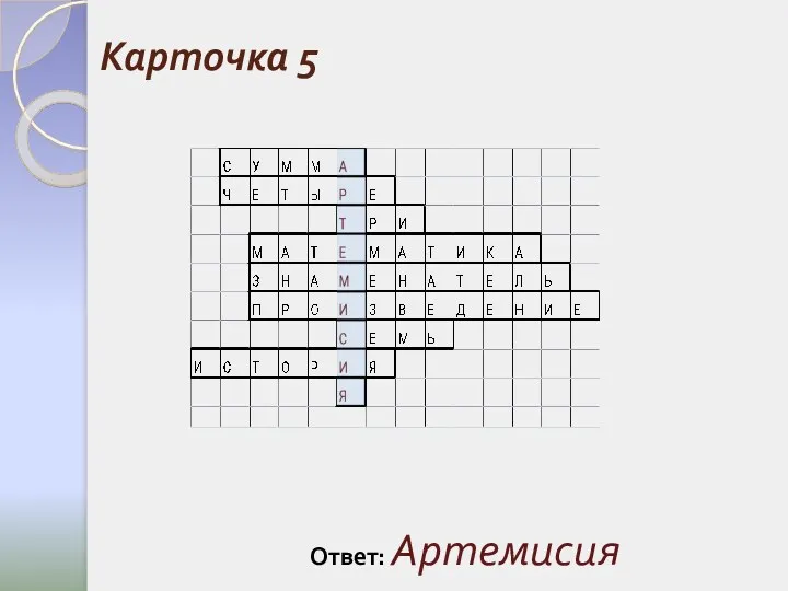 Карточка 5 Ответ: Артемисия