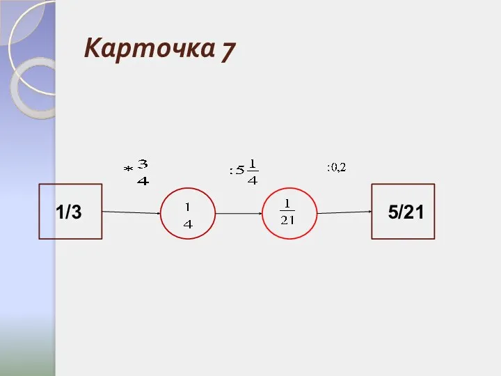 Карточка 7 1/3 5/21