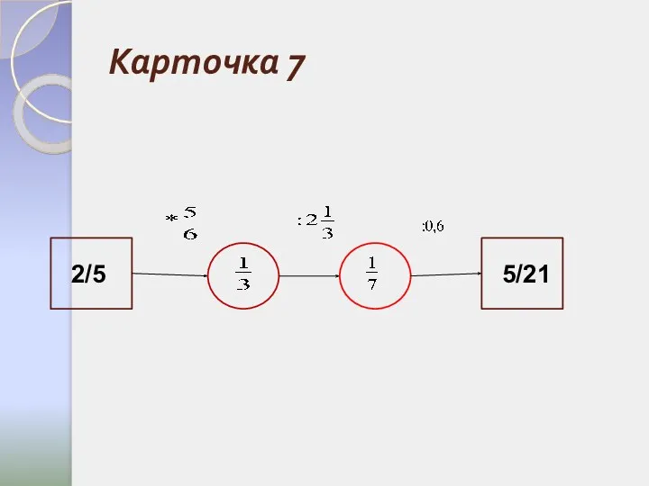 Карточка 7 2/5 5/21