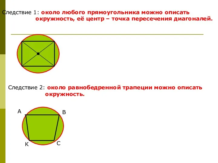 Следствие 1: около любого прямоугольника можно описать окружность, её центр