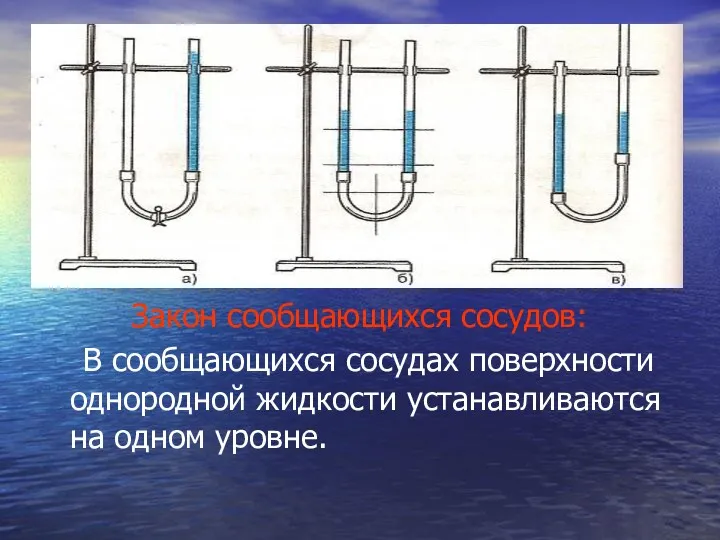 Закон сообщающихся сосудов: В сообщающихся сосудах поверхности однородной жидкости устанавливаются на одном уровне.